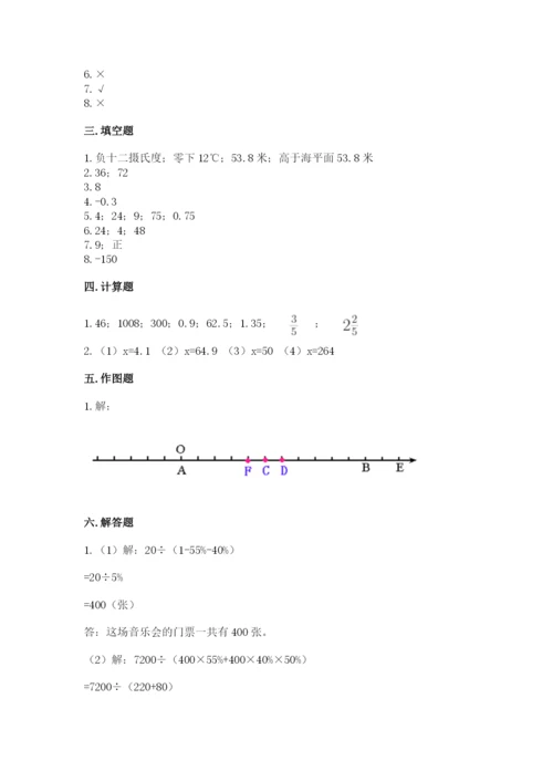 冀教版小学六年级下册数学期末综合素养测试卷附参考答案（巩固）.docx