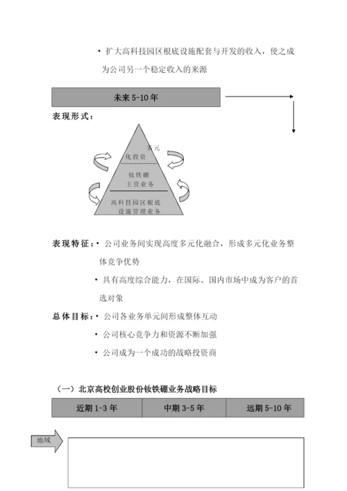 北京某公司发展战略研究报告.docx