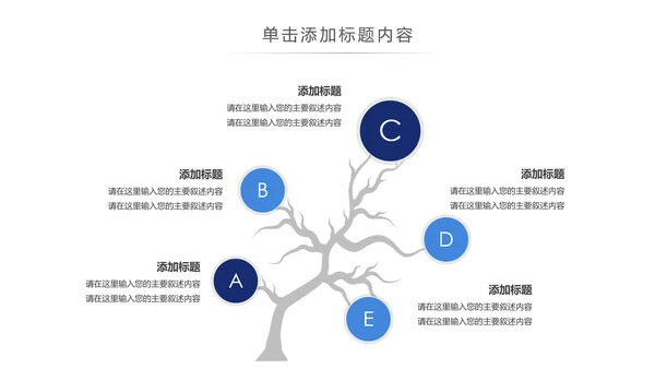 蓝色大气医学医疗大脑研究报告ppt动态模板