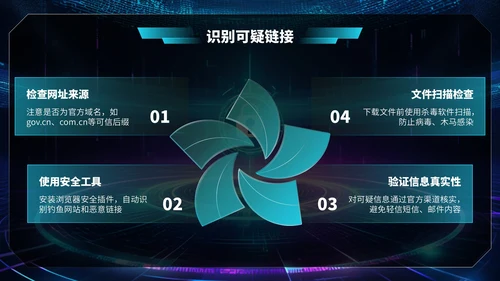 深蓝色科技风网络安全宣传周科普讲座PPT模板