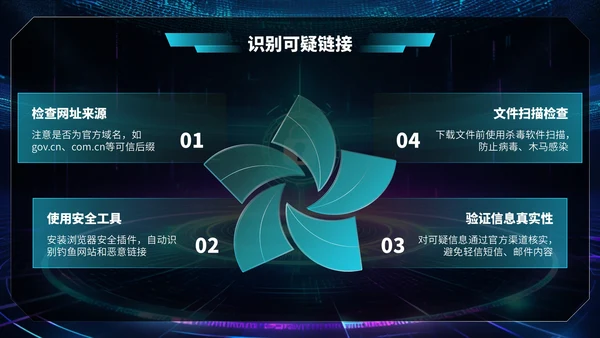 深蓝色科技风网络安全宣传周科普讲座PPT模板