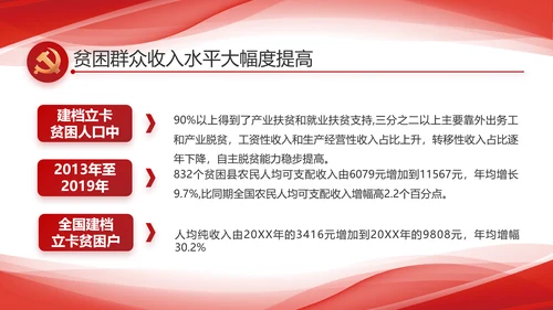 红色大气党建党支部年终工作总结PPT
