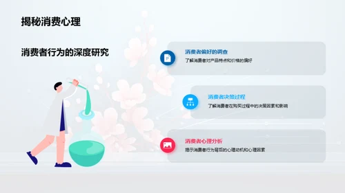 立春商机探索