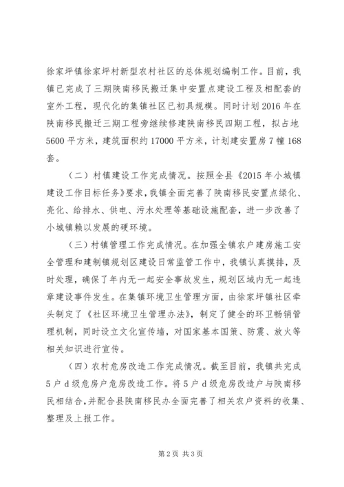 乡镇小城镇建设年度工作总结.docx