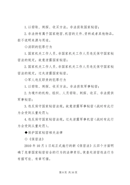 信息安全法律法规 (6).docx