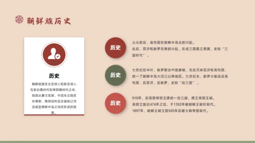 朝鲜族民族介绍通用PPT模板