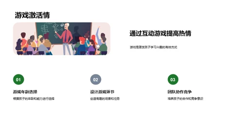 环保教育新方法
