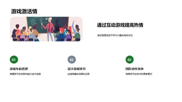 环保教育新方法