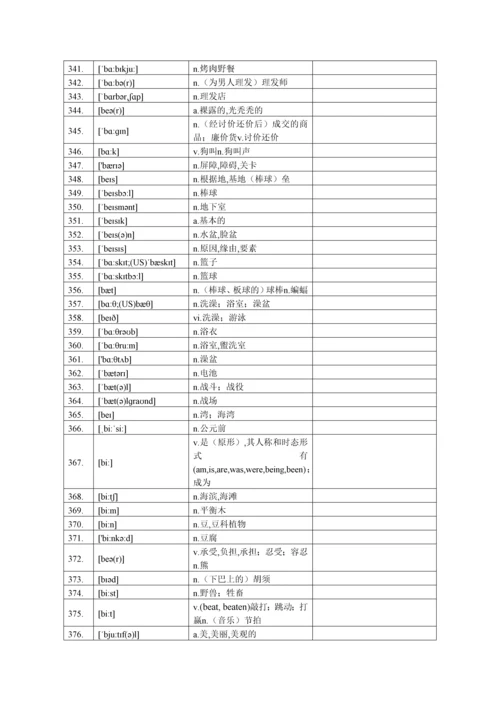 高考英语词汇3500词汉译英自测-顺序版.docx