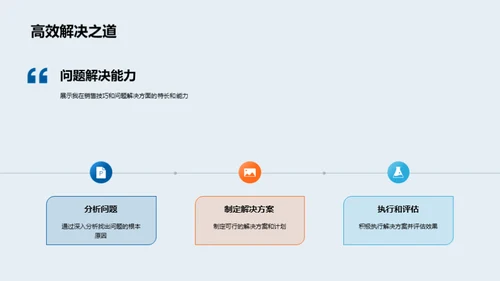 房产行业全景展望