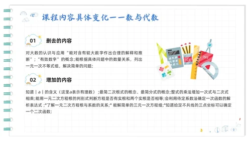 蓝色卡通初中数学新课标解读PPT模板宣传PPT动态PPT