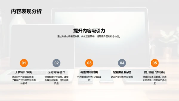 新媒体数据分析精要