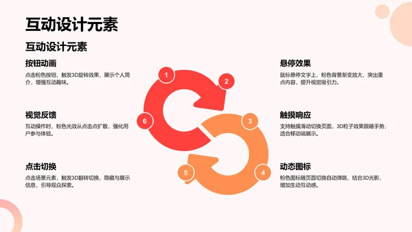 粉色3D风新生自我介绍PPT模板