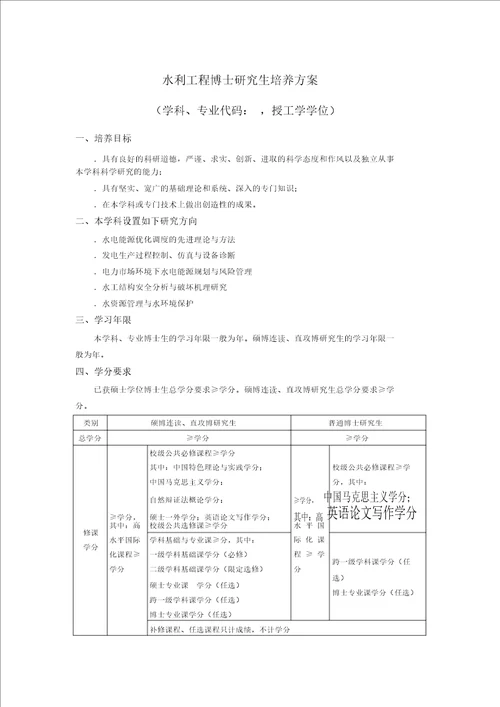 系统分析与集成博士研究生培养方案