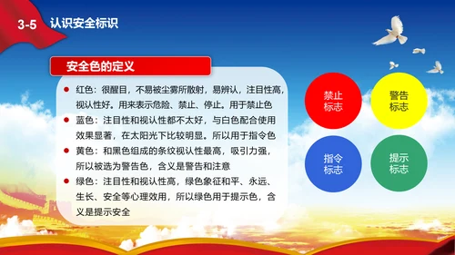 消除事故隐患树立安全意识PPT课件
