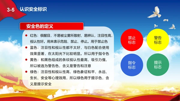 消除事故隐患树立安全意识PPT课件