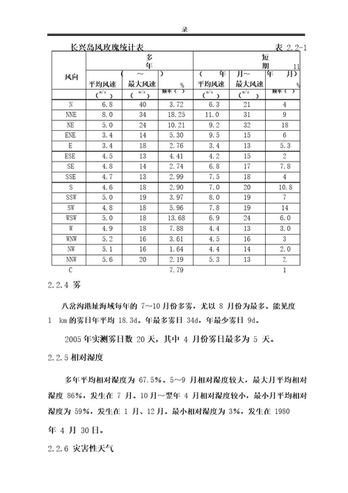 大连长兴岛水文气象和地质等工程资料