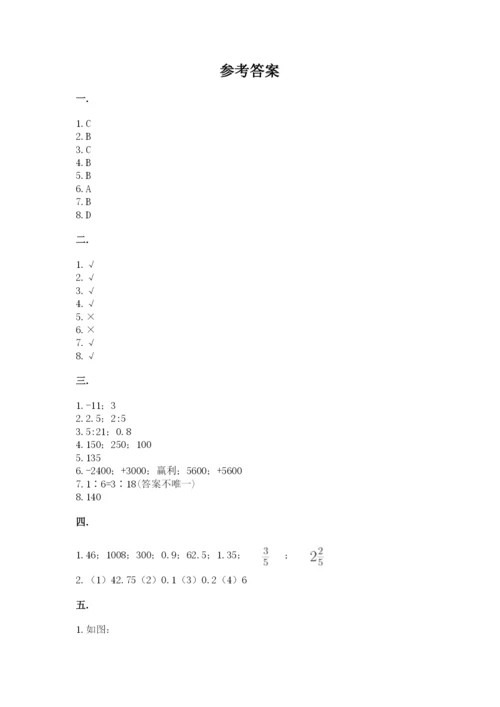 海南省【小升初】2023年小升初数学试卷及一套完整答案.docx