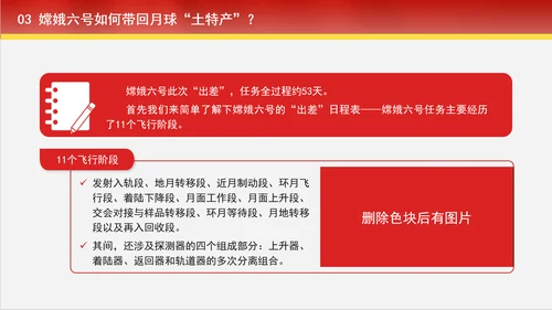 去月球挖土的嫦娥六号有多厉害ppt