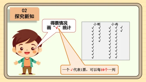 数学人教版二下第一单元《数据收集和整理》（第2课时）(课件)