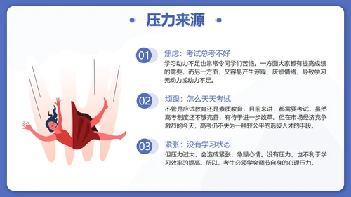 蓝色卡通正视压力学会减压高三班会带内容PPT模板