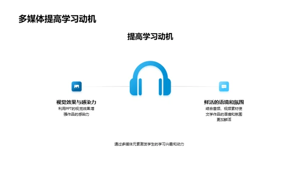 初中文学教育新探