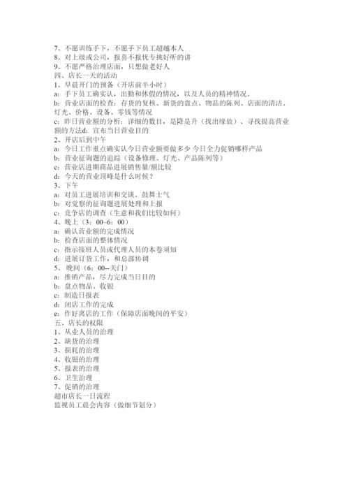 2022超市店长岗位职责.docx