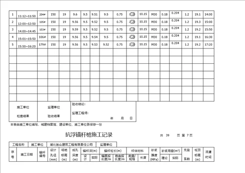 抗浮锚杆桩施工记录