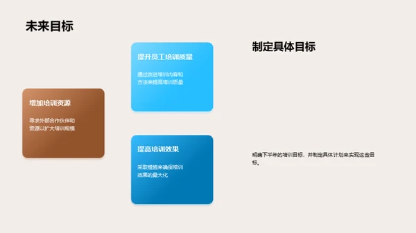 培训之旅：半年回顾与展望