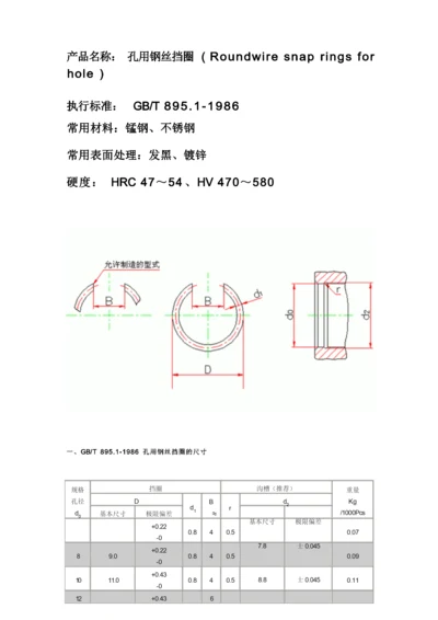 钢丝挡圈轴和孔用的尺寸标准.docx