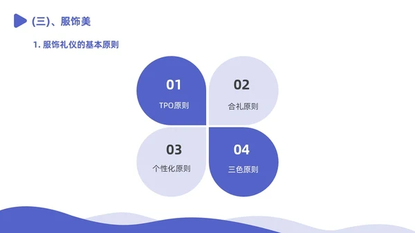 蓝白色商务插画风政务窗口人员礼仪培训商务培训PPT