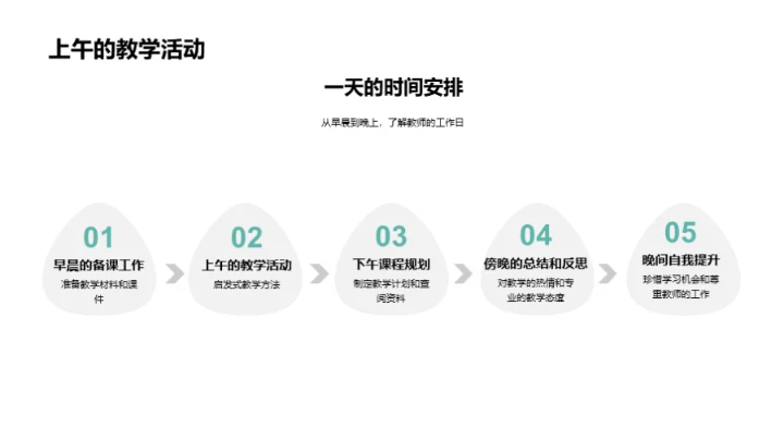 教师生涯的一天