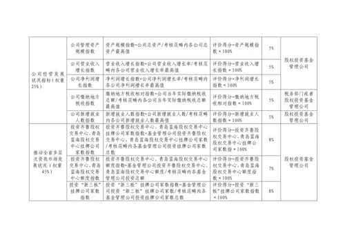 股权投资基金管理公司绩效考核评价指标.docx