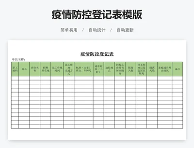 疫情防控登记表模版