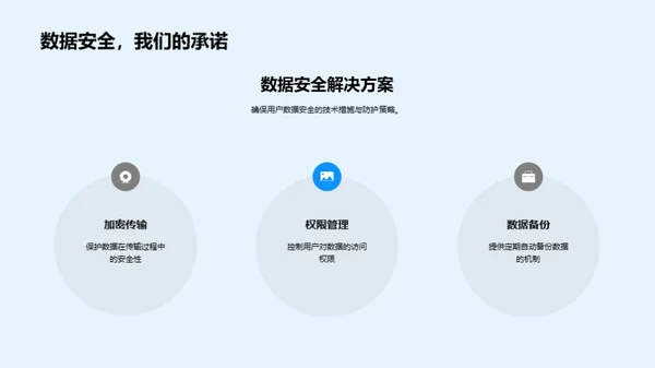 XX公司的智能家居解决方案