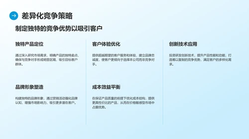 蓝色商务风通用行业商业计划书PPT模板