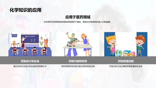 化学研究进展PPT模板