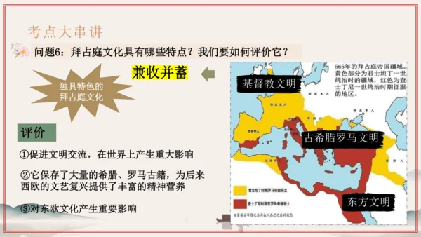 第3~4单元 封建时代的欧洲、亚洲文明（考点串讲）-2024-2025学年九年级历史上学期期中考点大
