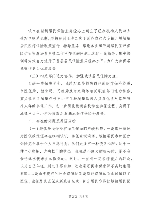 城镇居民保险运行情况调研报告 (2).docx