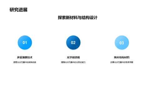 光伏技术新纪元