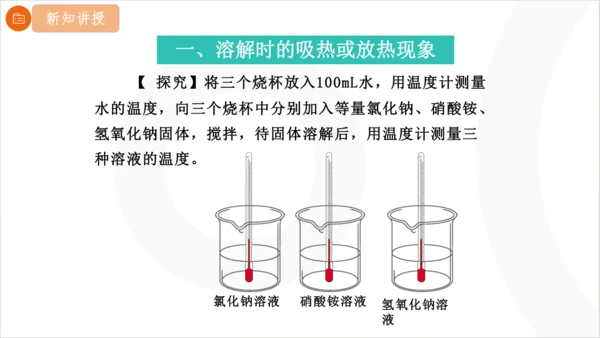 9.1.2 溶解时的吸热或放热现象 溶液的应用课件(共21张PPT内嵌视频)2024-2025学年化
