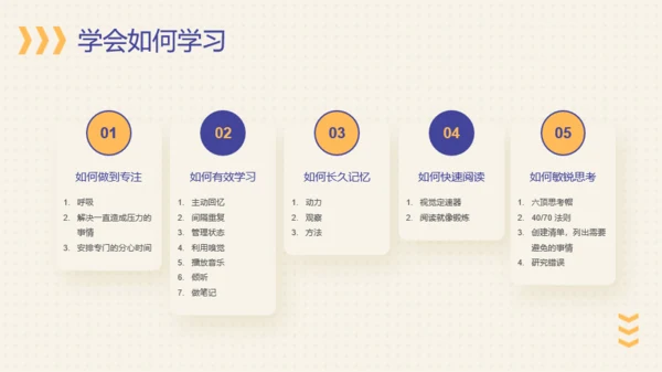 快速唤醒你的学习脑——无限可能