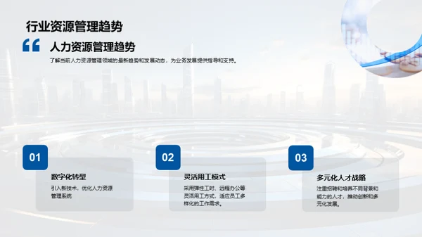 人力资源，赋能企业