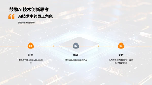 AI技术，引领公司未来