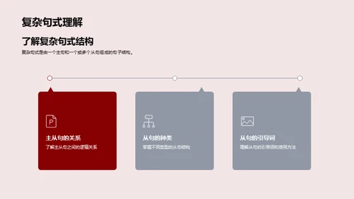 掌握初三英语语法