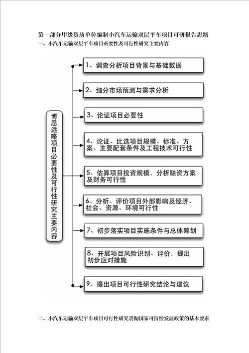 甲级单位编制小汽车运输双层平车项目可行性报告立项可研贷款用地2013案例设计方案new