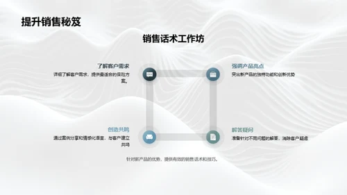 新产品推广策略