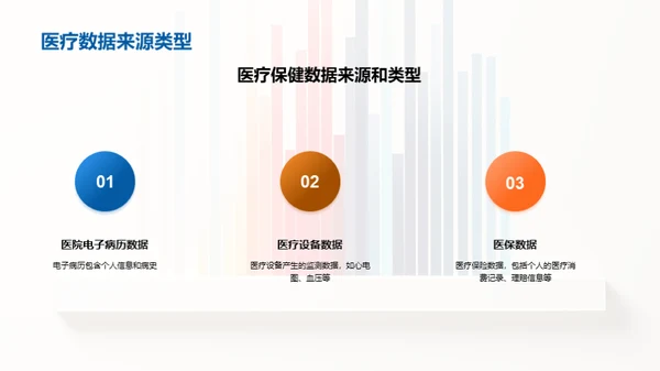 医疗大数据：颠覆与创新