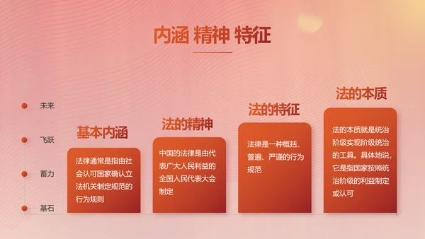 弘扬宪法精神树立宪法权威动态PPT模板