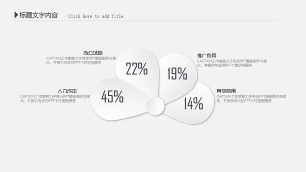 财务报告会计部数据分析统计通用PPT模板